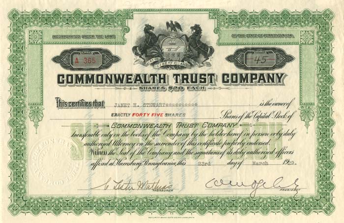 Commonwealth Trust Co.
